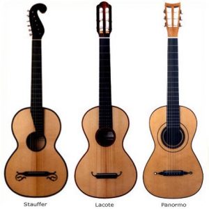 ประวัติศาสตร์ ความเป็นมาของกีตาร์ กีตาร์ ศตวรรษที่ 18