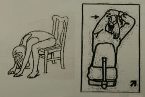  วิธีการบริหารร่างกายก่อนเล่นกีตาร์