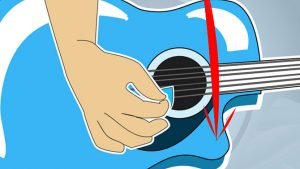  วิธีดีดสายกีตาร์