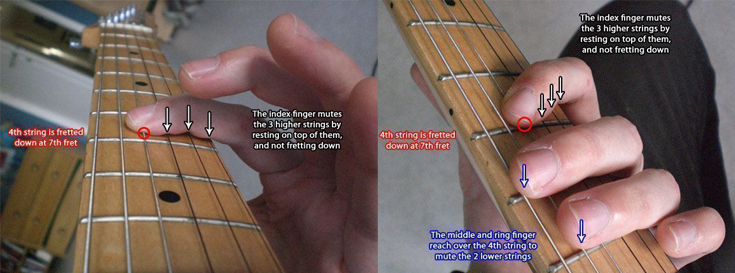 เทคนิคการอุดสายกีตาร์ (Palm Muting) การอุดสายด้วยมือซ้าย (Left-Hand Muting)