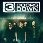 คอร์ดเพลง Loser 3 Doors Down