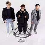 คอร์ดเพลง คนแพ้​ (Loser) ActArt