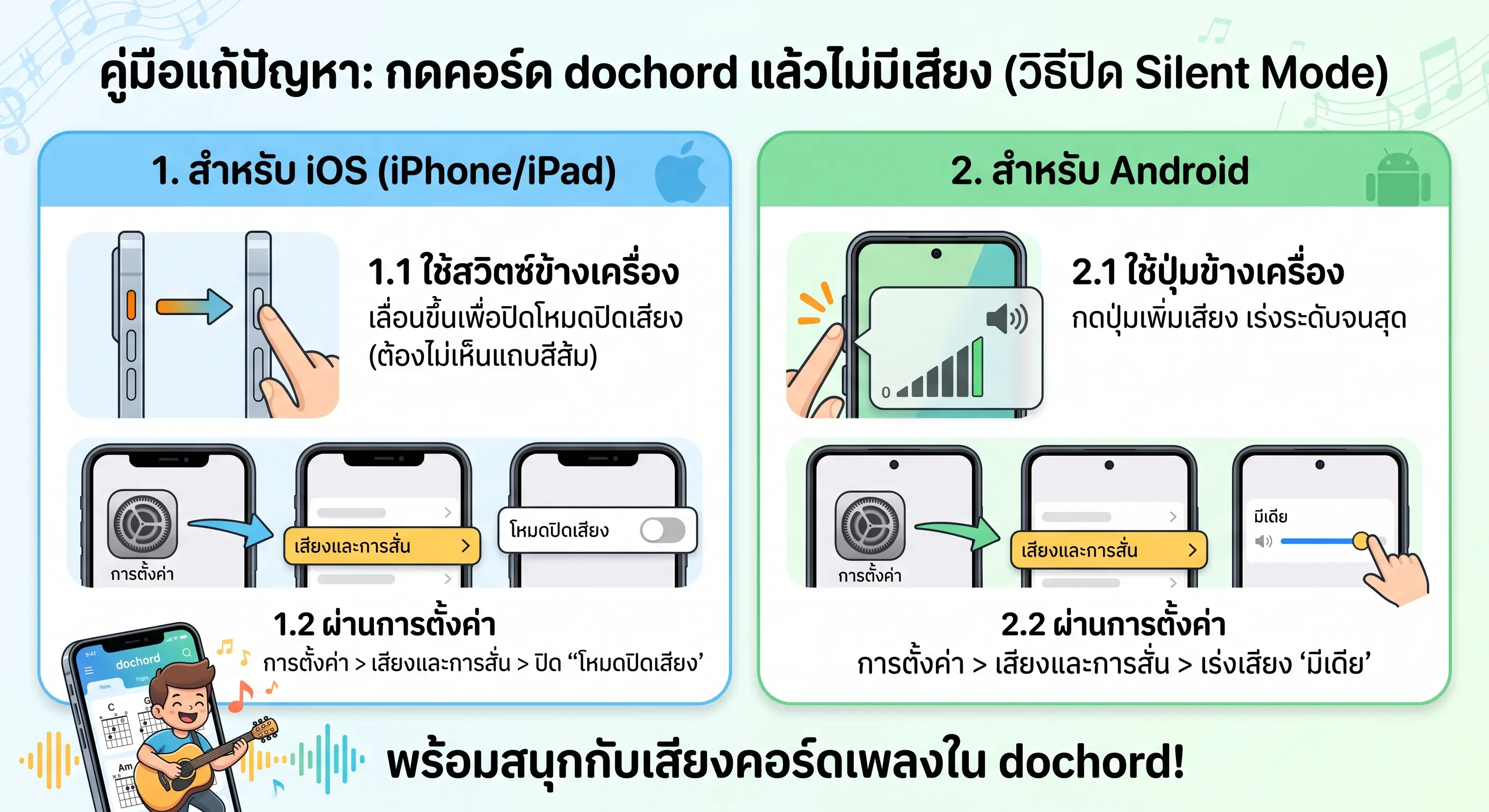 วิธีปิด Silent Mode